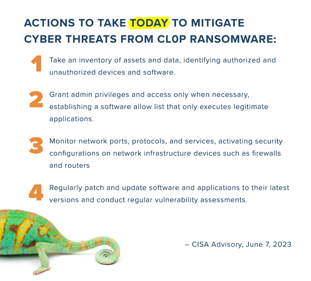 Actions to take today to mitigate cyber threats from CL0P Ransomware: 1.	Take an inventory of assets and data, identifying authorized and unauthorized devices and software. 2.	Grant admin privileges and access only when necessary, establishing a software allow list that only executes legitimate applications. 3.	Monitor network ports, protocols, and services, activating security configurations on network infrastructure devices such as firewalls and routers 4.	Regularly patch and update software and applications to their latest versions and conduct regular vulnerability assessments.  -CISA Advisory, June 7, 2023