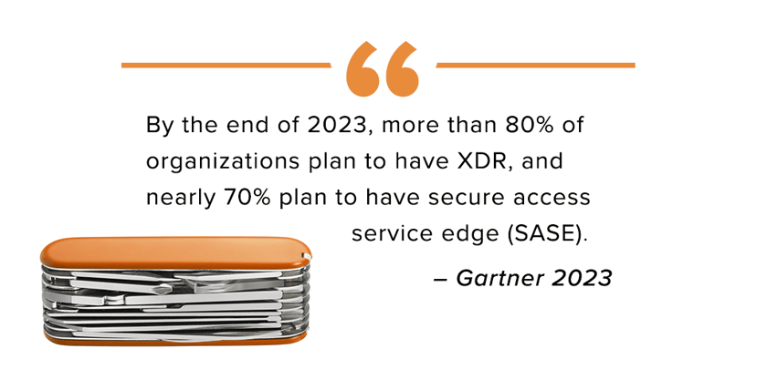 By the end of 2023, more than 80% of organizations plan to have XDR, and nearly 70% plan to have secure access service edge (SASE). – Gartner 2023