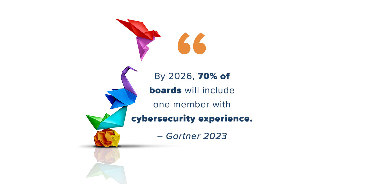 “By 2026, 70% of boards will include one member with cybersecurity experience.” – Gartner 2023