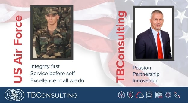 Veterans in High Demand The Value of Military Experience in the IT Industry
