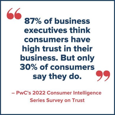 consumer intelligence trust