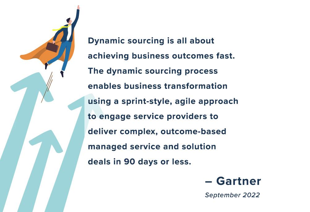 dynamic sourcing