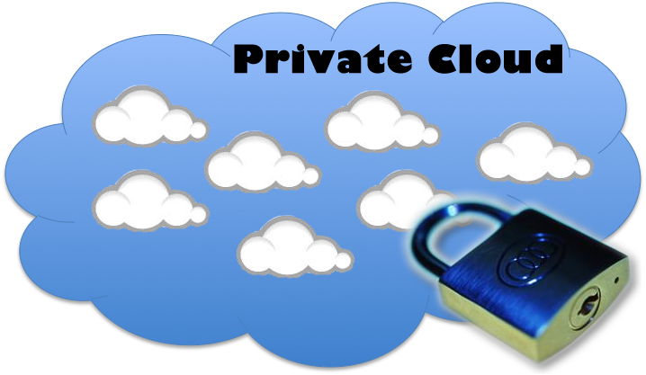 private cloud