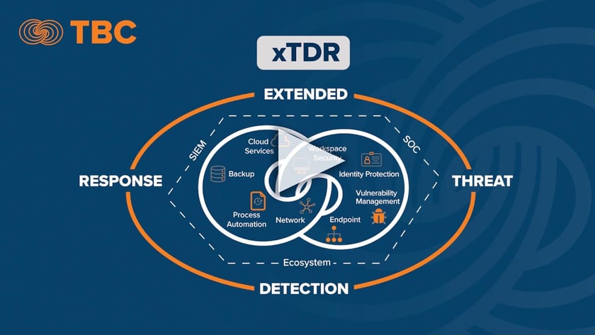 xtdr product demo